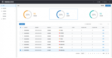 巨龍信息數據提報系統 賦能數據處理，提升報送效率